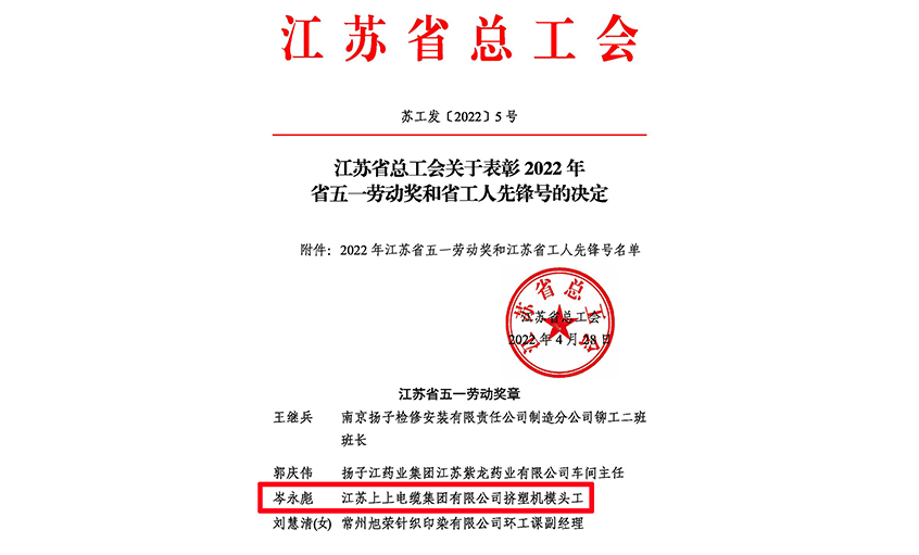 20年產(chǎn)品質(zhì)量“零缺陷”——上上電纜員工岑永彪榮獲“江蘇省五一勞動獎章”